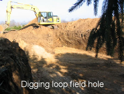 Digging the earth loop field